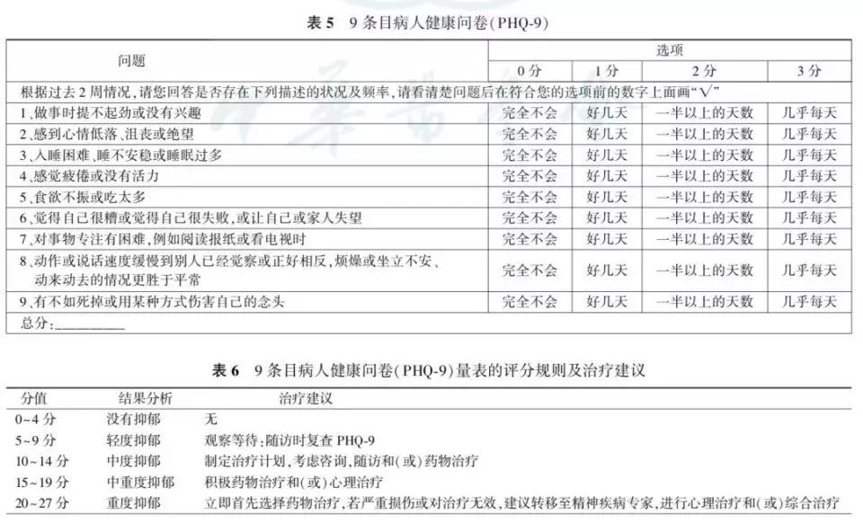 癌症病人抑郁了怎么办,癌症患者抑郁了怎么办