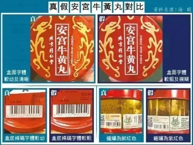 香港网红药有假货吗,香港网红药品真假