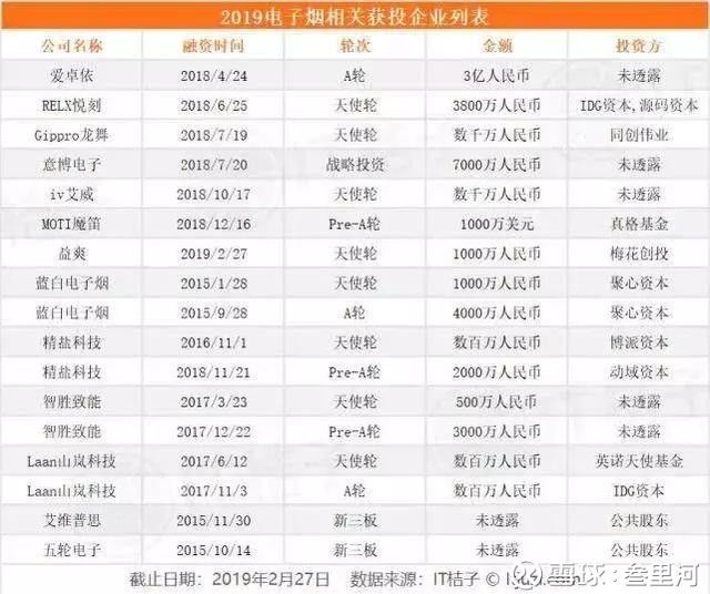 末路狂奔三部曲,末日狂奔游戏下载