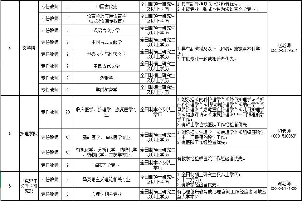 红古区最近招工信息,红谷招聘信息