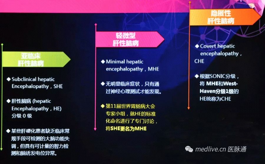 徐小元乙肝教授,徐小元肝硬化怎么治疗