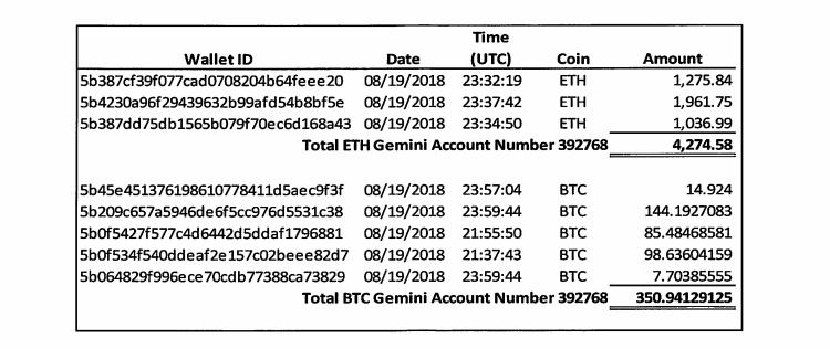 币圈大佬逃亡记,商界大佬们的钱圈逃生记
