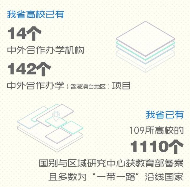 浙江教育的十大重点,四个关键词了解宁波