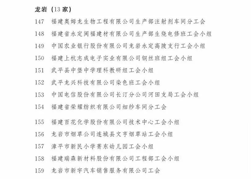 福建省职工之家,模范职工之家2019模板