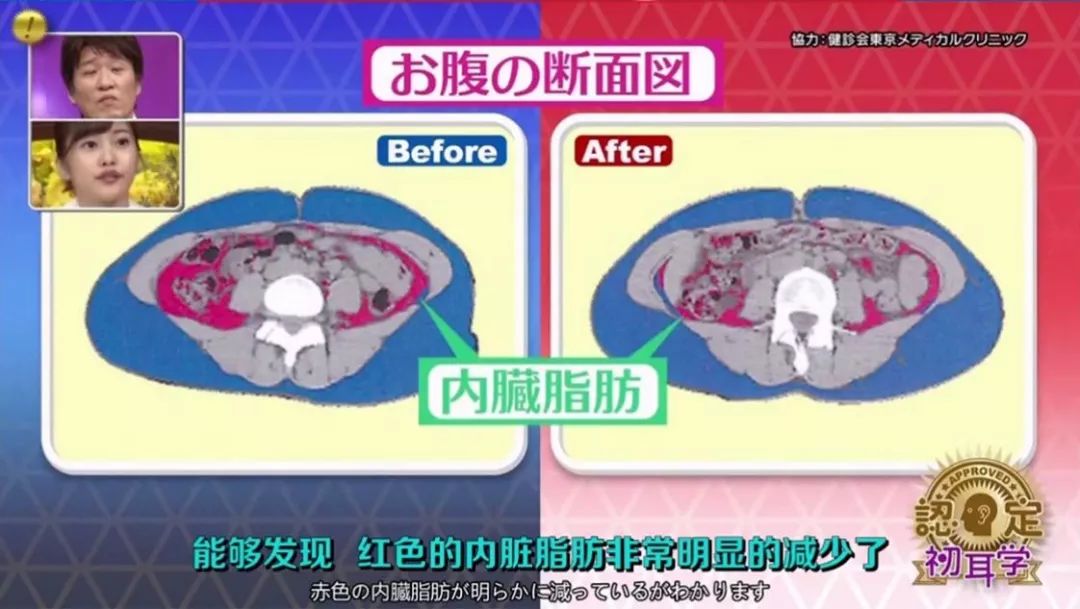 世界公认的减肥方法测评,全球公认三大减肥法