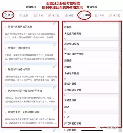 人卫临床助手APP：临床医生学习成长，辅助诊疗的智慧助手，荟萃权威医学知识，融合大数据人工智能技术，全新版本隆重上线，敬请使用