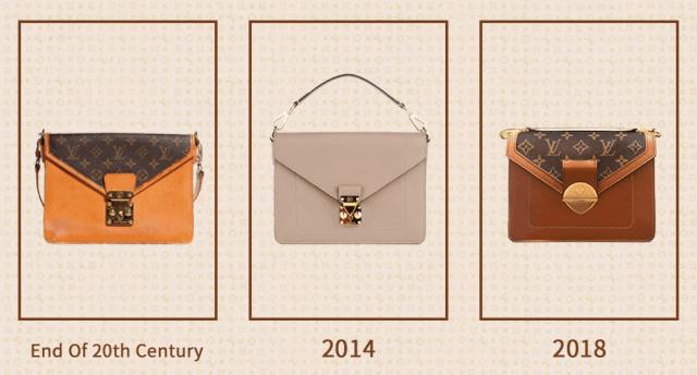 最近很火的一款包,今年爆火的包