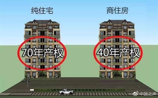 北京一住宅房变成商用房引业主不满，专家：或因制度漏洞引发