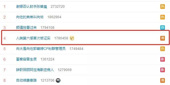 科学家证实人类拥有第六感,揭秘人类第六感是否能预知危险