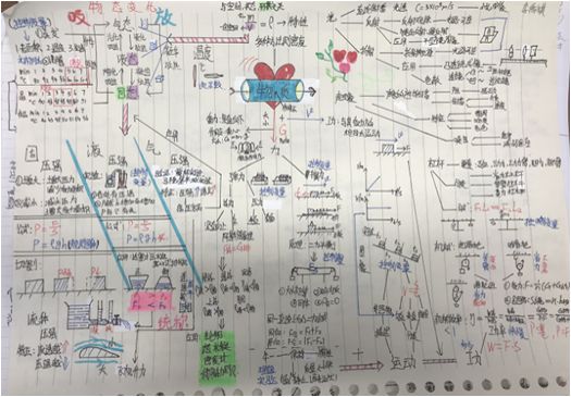 “鼎新”，北科大附中快速崛起的“秘密”全在这儿了