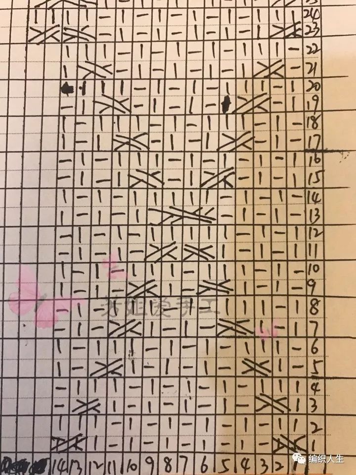 棒针手工粗线正肩毛衣女款,棒针编织v字领蝙蝠毛衣穿上显胖