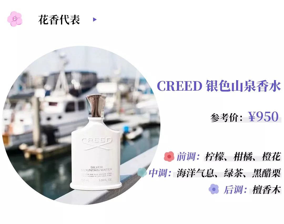 闻一次就念念不忘的香水,闻一次就忘不掉的香水