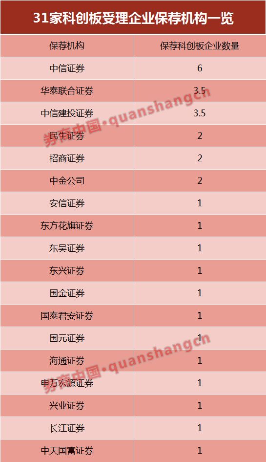 财闻联播北向资金大动作,财闻联播最新股市消息