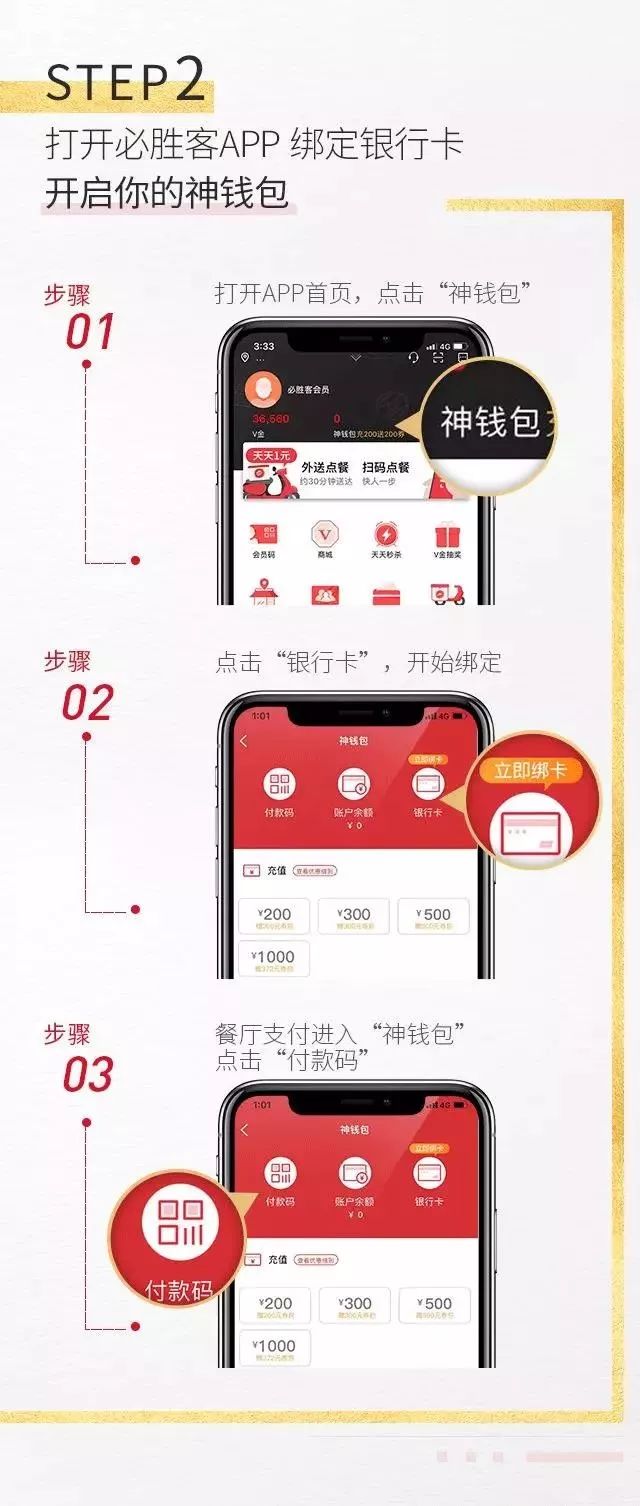 3月网红盘点,3月网红清单