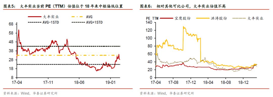 华泰集团张继强,华泰固收张继强股价