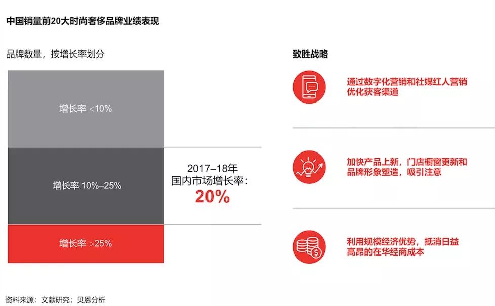 济南银座商城有几个,济南银座继续闭店