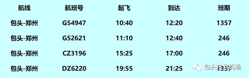 包头到上海的特价机票多少钱,包头机场最便宜机票