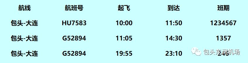 包头到上海的特价机票多少钱,包头机场最便宜机票