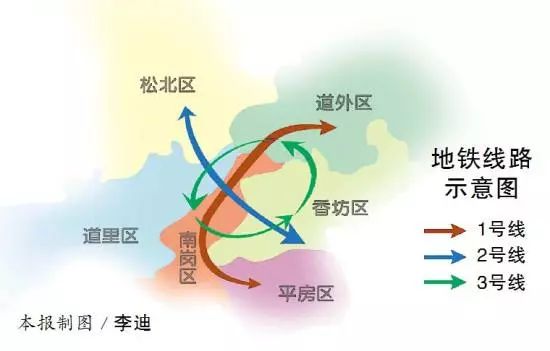 今日开动！你家门口的地铁站已经排出日程表｜河山街站、河松街站、公路大桥站、人民广场站……地铁3号线二期西北环建设全面启动