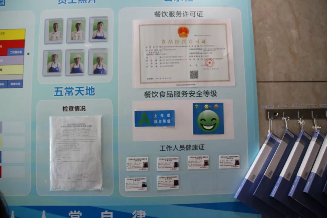 严查校园食品安全的通知,秦皇岛市校园食品安全排查