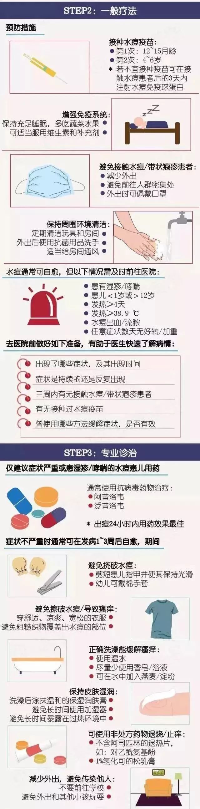 水痘高发期2019,关于水痘高发期的注意事项