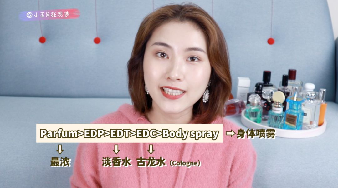 香水推荐新手必买香水,最真实最专业的香水入门说明