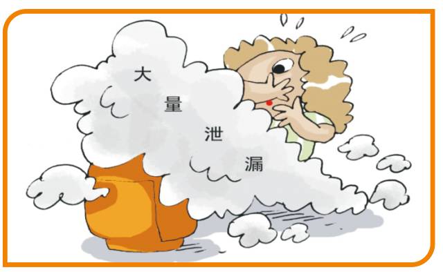 家中煤气泄漏多久会散去,家中煤气泄漏应采取的措施是