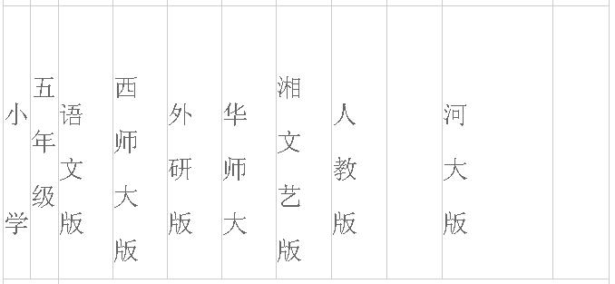 周口这个县招录中小学幼儿园教师320人，专科可报