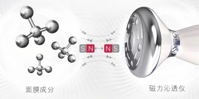 好羡慕别人的能力,万磁王是怎么有超能力的