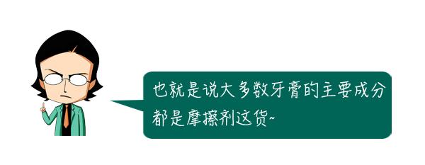 看完这篇，终于能理直气壮地买5块钱的牙膏啦…