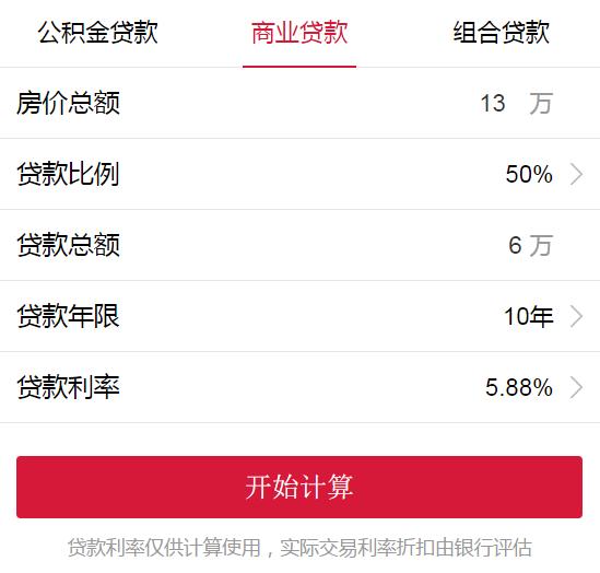 石河子市多层住房出售,石河子loft公寓房多少钱一套