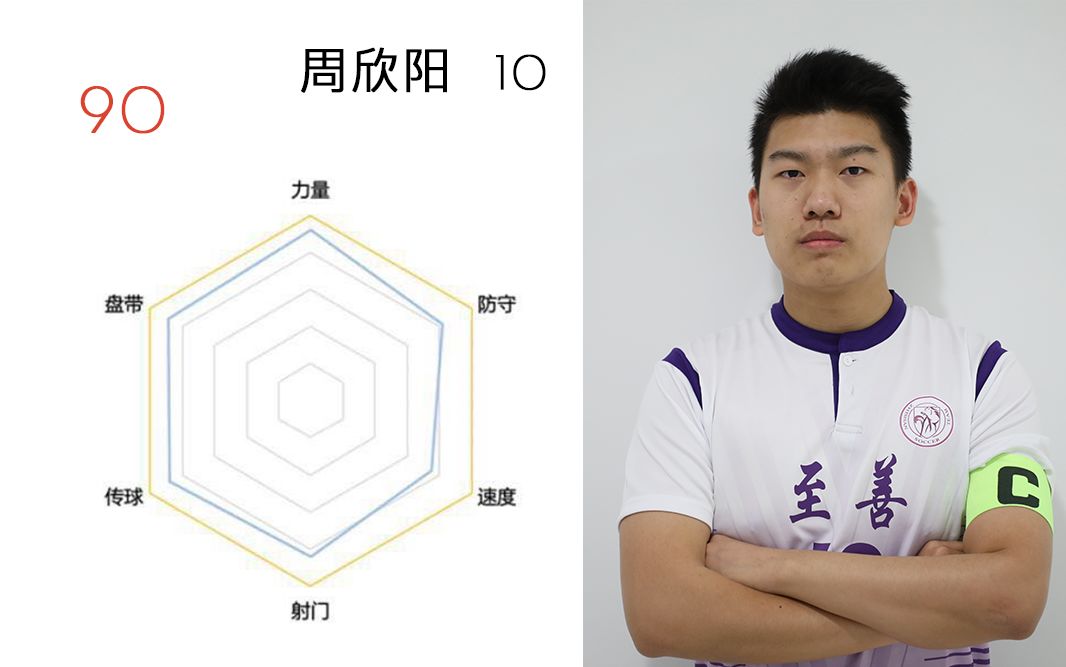 北大附中书院杯足球赛2021,北大附中足球杯