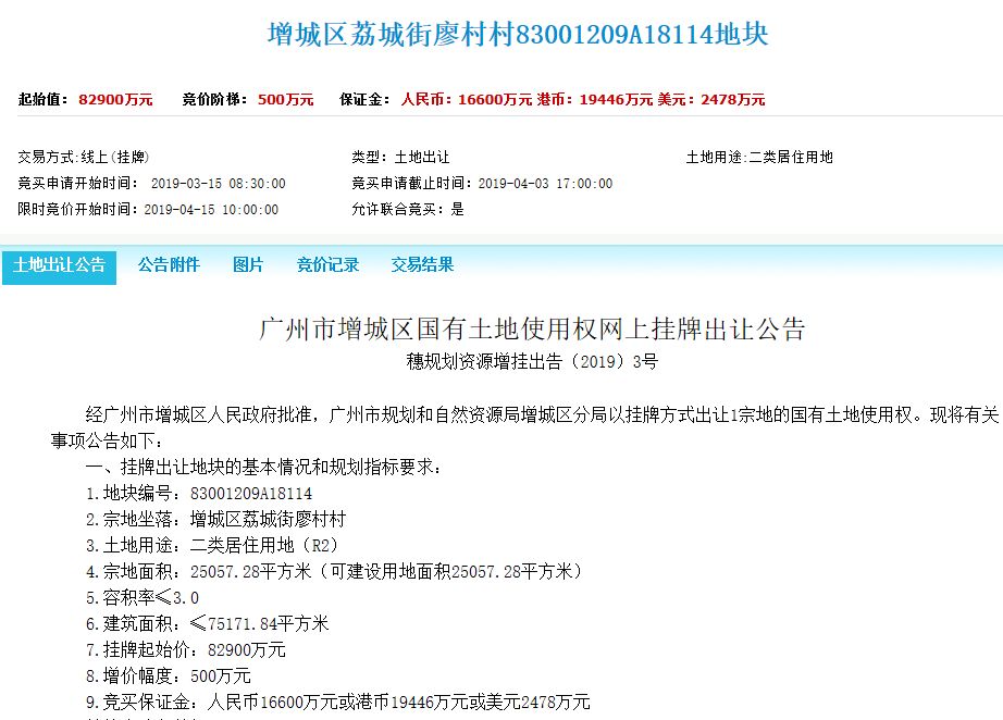 广州增城区最新土拍地,增城新拍土地有哪些