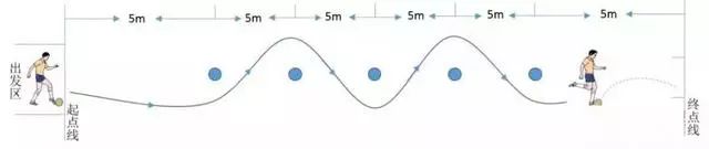 长春市中考体育时间,长春市中考体育会取消吗