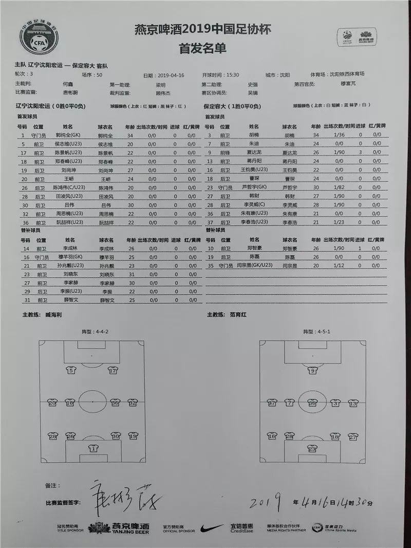 辽宁沈阳宏运vs大连一方,保定容大足协杯首发