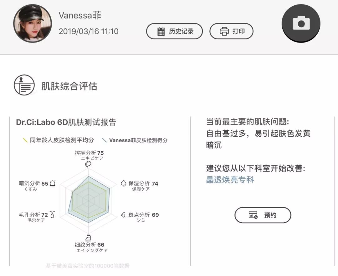 灏忚寕鑲岃瘖瀹よˉ姘村悧,灏忚寕鑲岃瘖瀹ゅ埌搴曟湁澶氬己