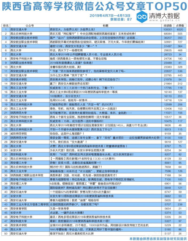 陕西教育频道节目表,陕西教育最新新闻