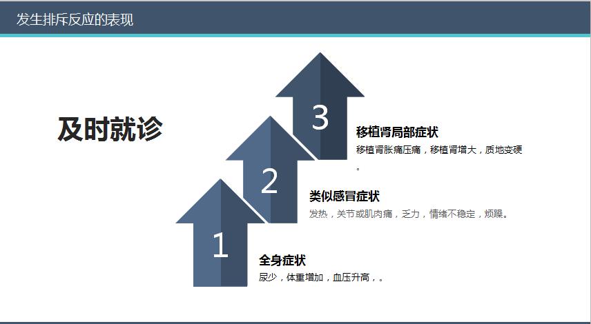 科普肾脏,医学科普出汗和肾脏关系