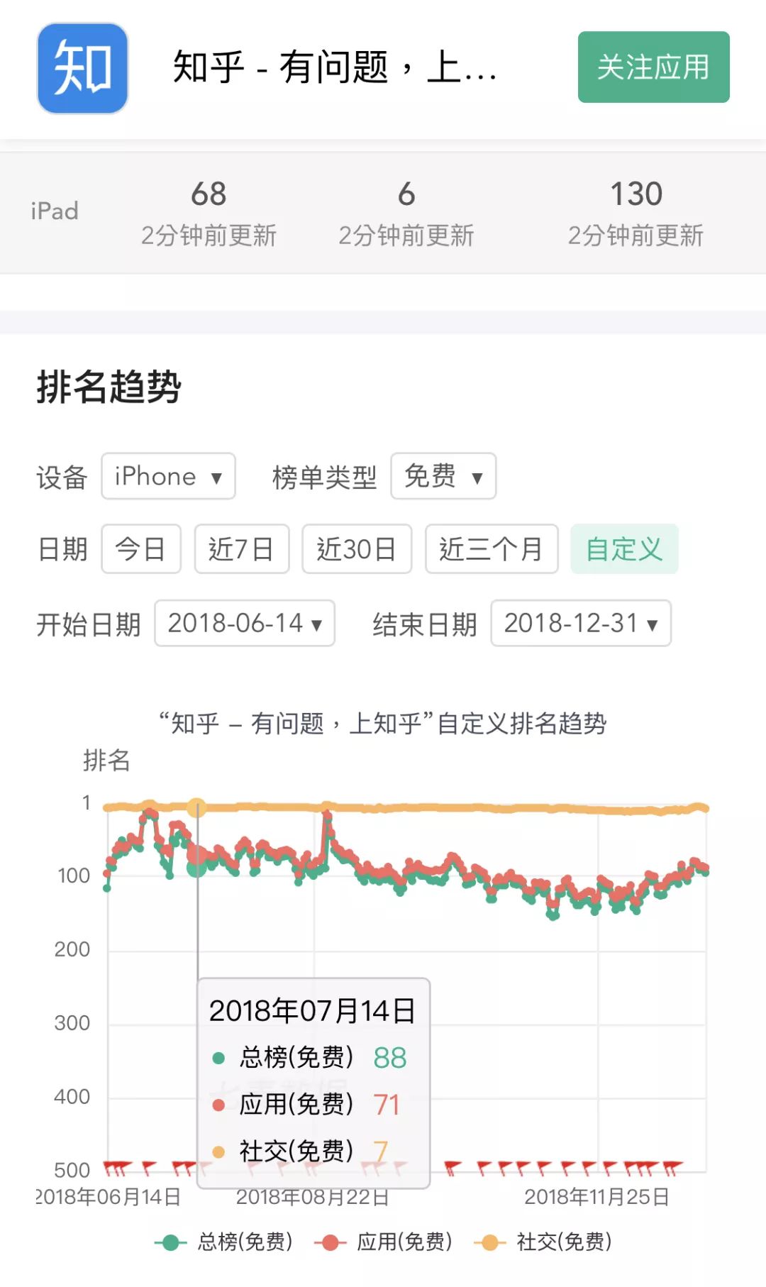 4a广告公司缺点,4a广告精选