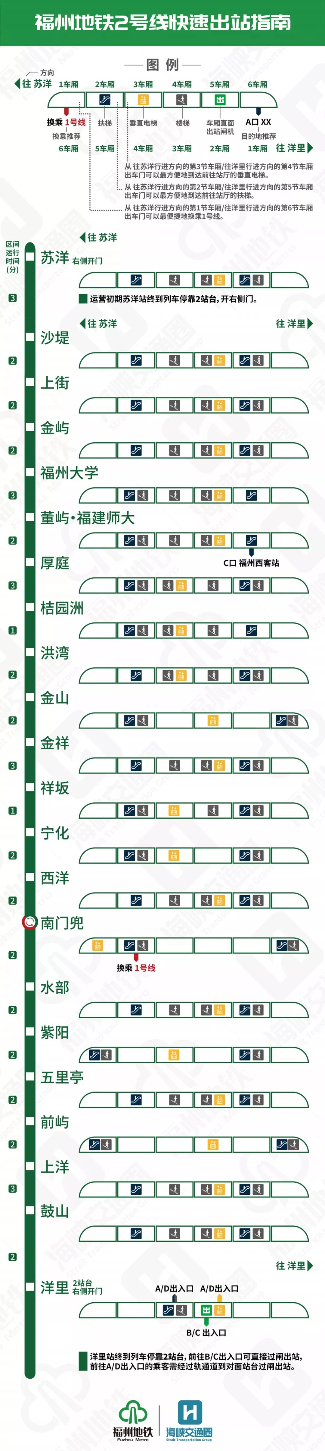 福州地铁二号线免费乘车,福州地铁2号线西延伸最新消息