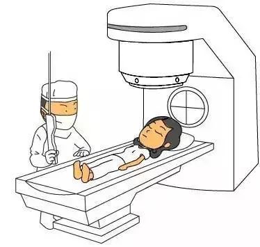 “隐形的手术刀”—揭秘宫颈癌的放射治疗（上）