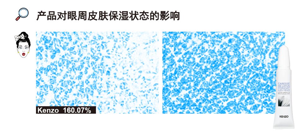ahc爱和纯修护抗皱水润眼霜测评,雅诗兰黛面霜眼霜值得买么