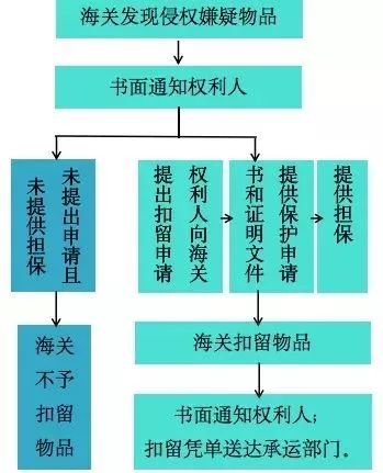 鐭ヨ瘑浜ф潈灏辨槸鍔涢噺,鑱氱劍鐭ヨ瘑浜ф潈