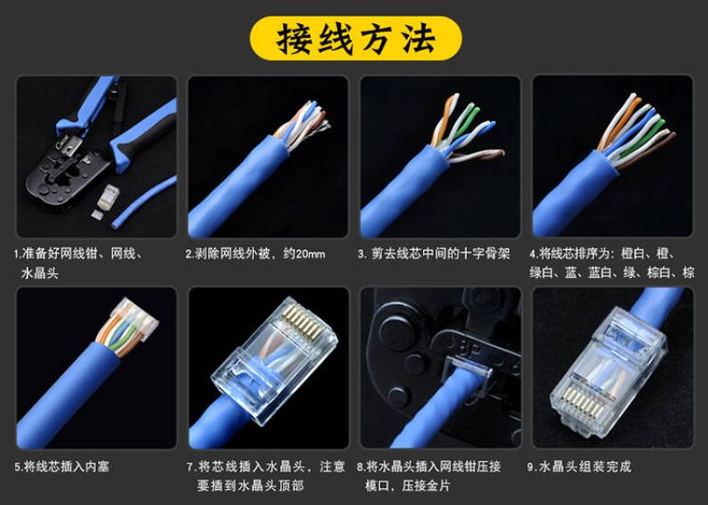 超5类水晶头和6类水晶头区别,5类线水晶头和6类线水晶头一样吗