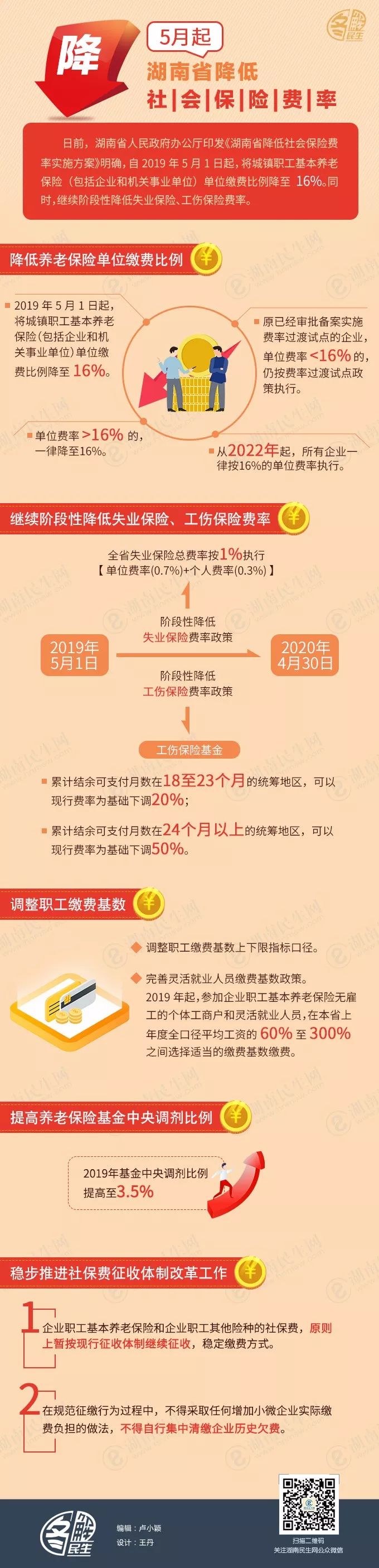 益阳2019年养老金调整通知,益阳的最低养老金标准是多少