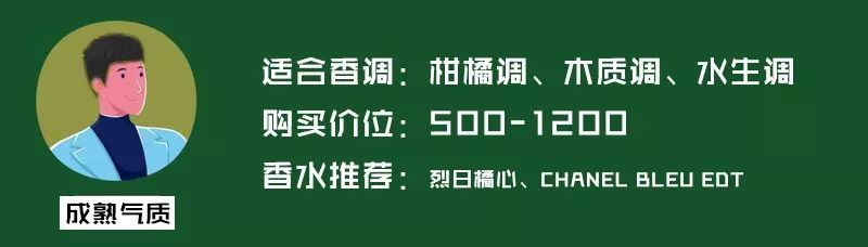 新手不踩坑男士香水,男士香水小白入坑