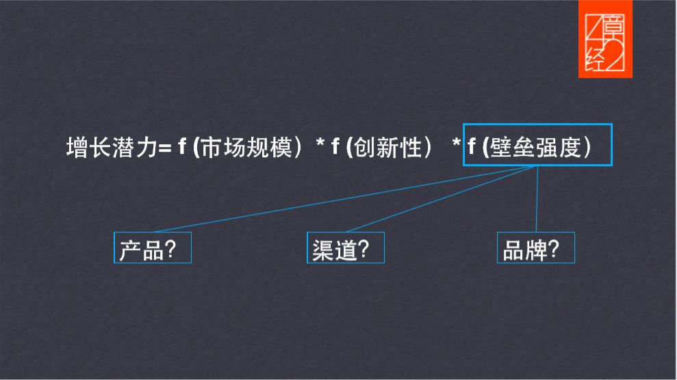 我是如何在拐点投中喜茶、江小白与POPMART的？丨42章经
