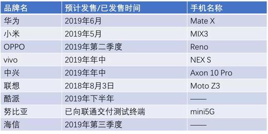 消失的游戏玩家,消失的玩家去哪了