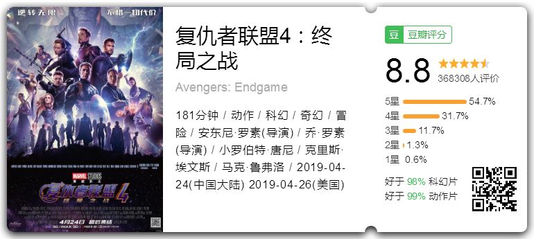 复联4一口气看完超详细,复联4时空穿越原理