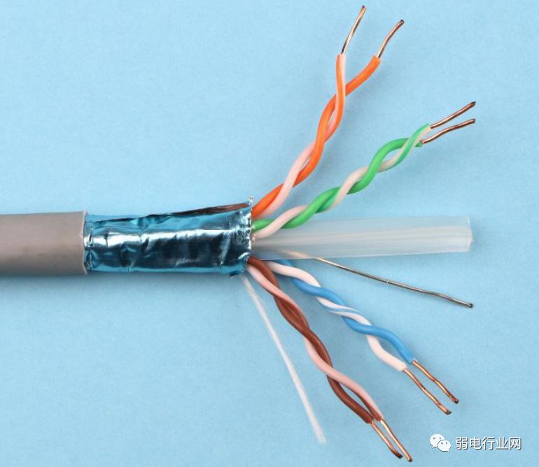 屏蔽类网线,超五类非屏蔽网线是什么意思